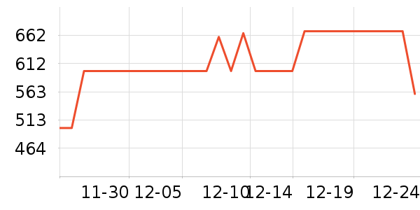 �����ڴ�����ʷ�۸�