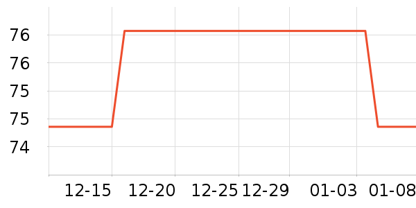 ������漯�����޹�˾С˵��ʷ�۸�