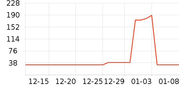 ����ϴ��ˮ��ʷ�۸�