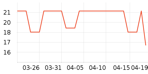 ơ����ʷ�۸�