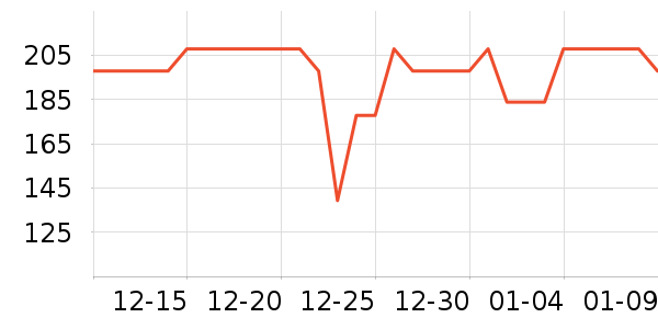 ;�����Ӽ���ʷ�۸�