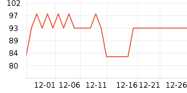 ���������в�������/ϴ��/������ʷ�۸�