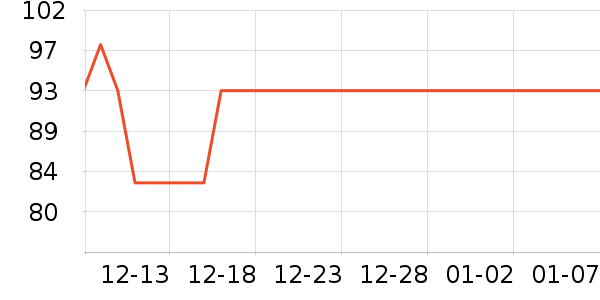 ���������в�������/ϴ��/������ʷ�۸�