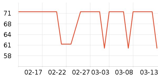 ����һͷţţ��/��Ʒ��ʷ�۸�