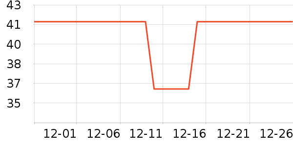 ����ϵͳ�����ʷ�۸�