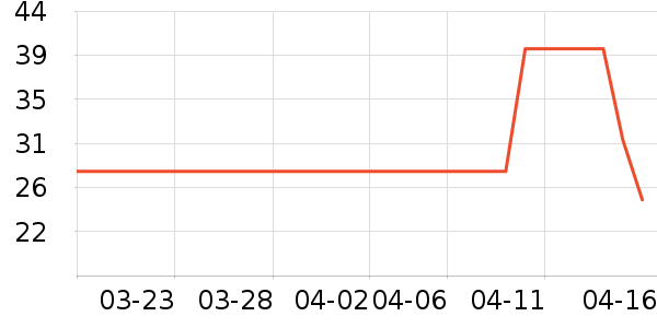 ��ȵ���������ʳ��ʷ�۸�