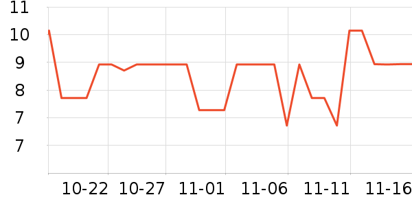 ���ֱ�����ʷ�۸�