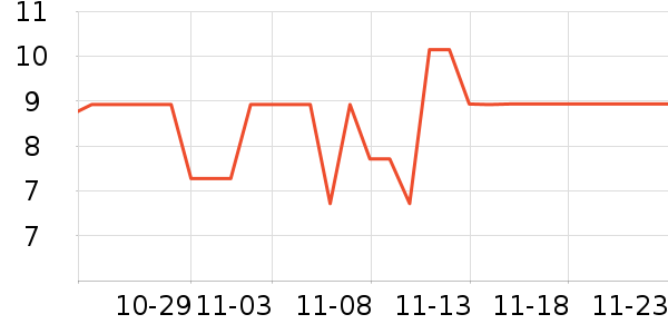 ���ֱ�����ʷ�۸�