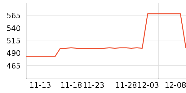 Vision Street Wear˶Ьʷ۸