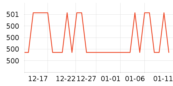 Vision Street Wear�˶�Ь��ʷ�۸�