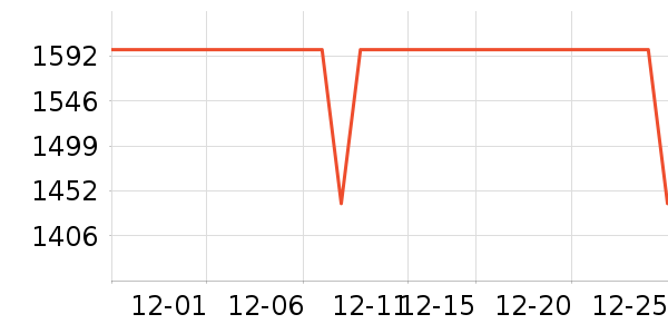 ����᰻���Ь����ʷ�۸�