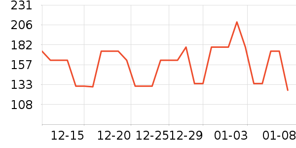 ��̺/�ص���ʷ�۸�