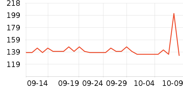 ���ؼѶ�Ӥ���̷���ʷ�۸�