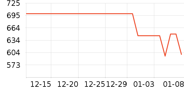 ������ˮ�豸��ʷ�۸�