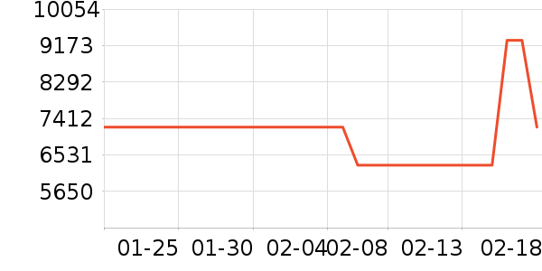 GAOMEIϴ�ػ���ʷ�۸�