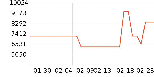 GAOMEIϴ�ػ���ʷ�۸�