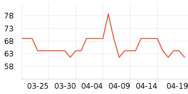 �׳�ϴ��ˮ��ʷ�۸�