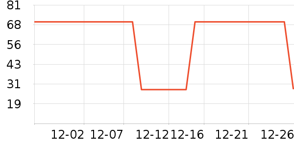 ֥������/������ʷ�۸�