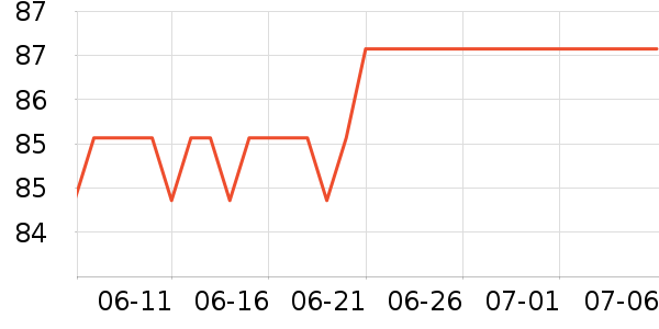 ��������Ӿ�þ���ʷ�۸�