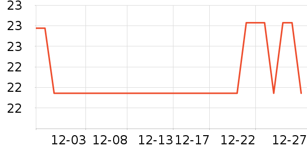 ������ƽ�������ʷ�۸�