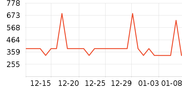 �����Ʊڻ���ʷ�۸�