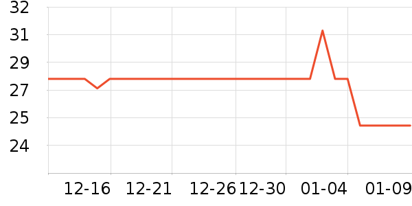 С����ҩ����������е��ʷ�۸�