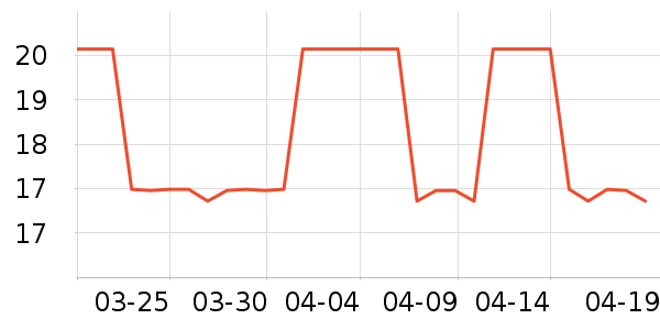 ���������Ʒ��ʷ�۸�