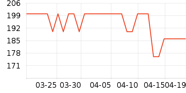 �Ͽ�ٯ�˶�Ь��ʷ�۸�