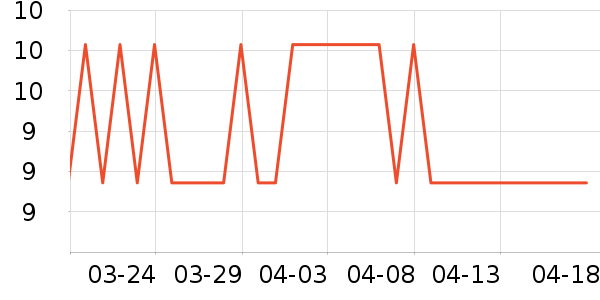 ʮ�½ᾧ���÷�����ʷ�۸�