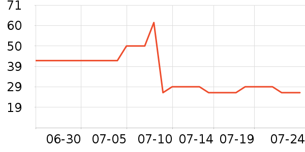 Ǒ�����������ʷ�۸�