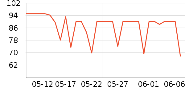 ����ɳ��ɹ˪��ʷ�۸�