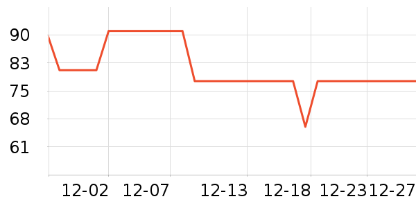 ����ɳ��ɹ˪��ʷ�۸�