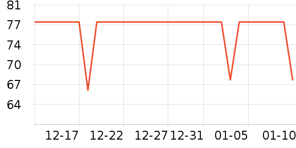 ����ɳ��ɹ˪��ʷ�۸�