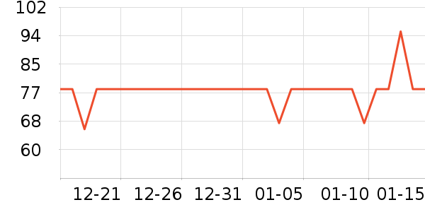 ����ɳ��ɹ˪��ʷ�۸�