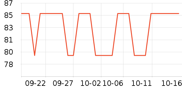 �ʼǱ������ʷ�۸�