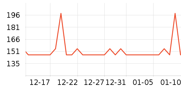 �¿�˹��Ħ��/��Ħ����ʷ�۸�