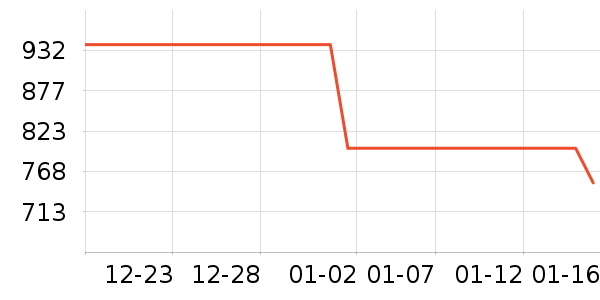 ����������ͯ���޷���ʷ�۸�