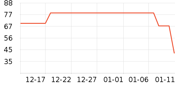 ��ɽũ�в�ҩ��ʷ�۸�