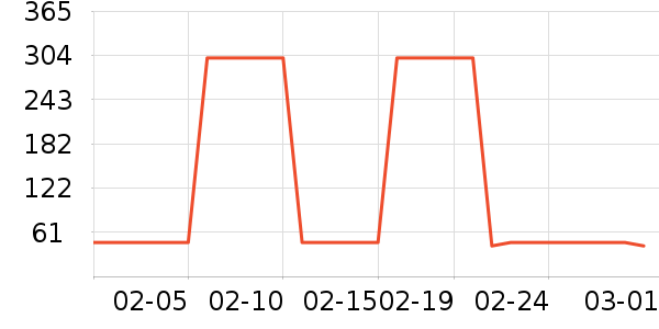 ��谮����ҽ�Ʊ�����ʷ�۸�