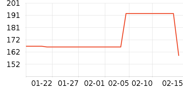 ��������˫�����ʷ�۸�