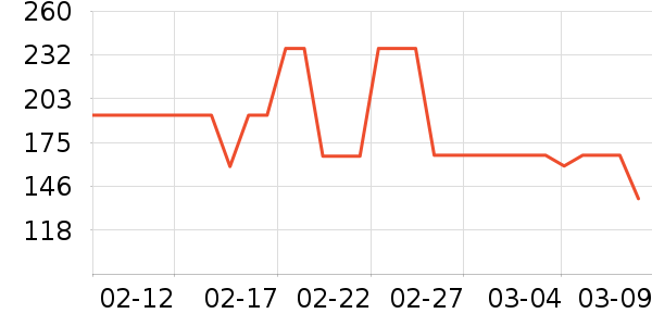 ��������˫�����ʷ�۸�