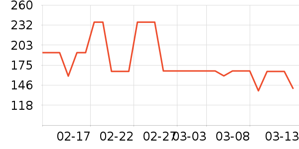 ��������˫�����ʷ�۸�