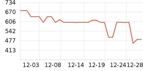 ��̤��ͯ���޷���ʷ�۸�