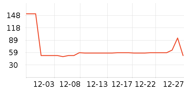 �Ŷ�������/˪��ʷ�۸�