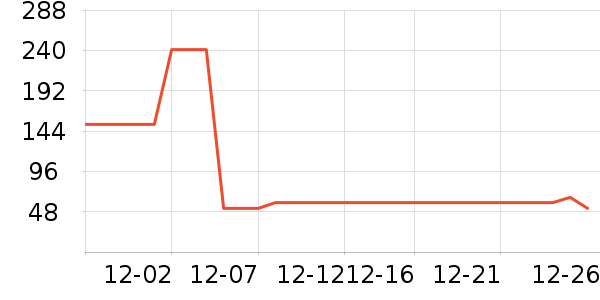 �Ŷ�������/˪��ʷ�۸�