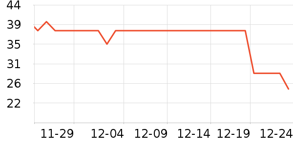 ������������/������ʷ�۸�