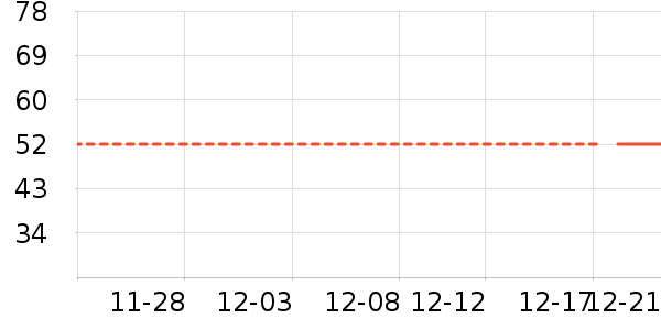 ����������ʷ�۸�