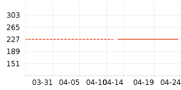 ������Ʒ��ʷ�۸�