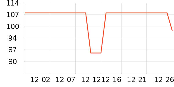 ԥ���̲���ʷ�۸�