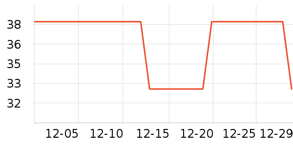 �󱾱���������ʷ�۸�